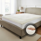 fleece under blanket