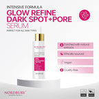 Glow Refine Face Serum | 60ml