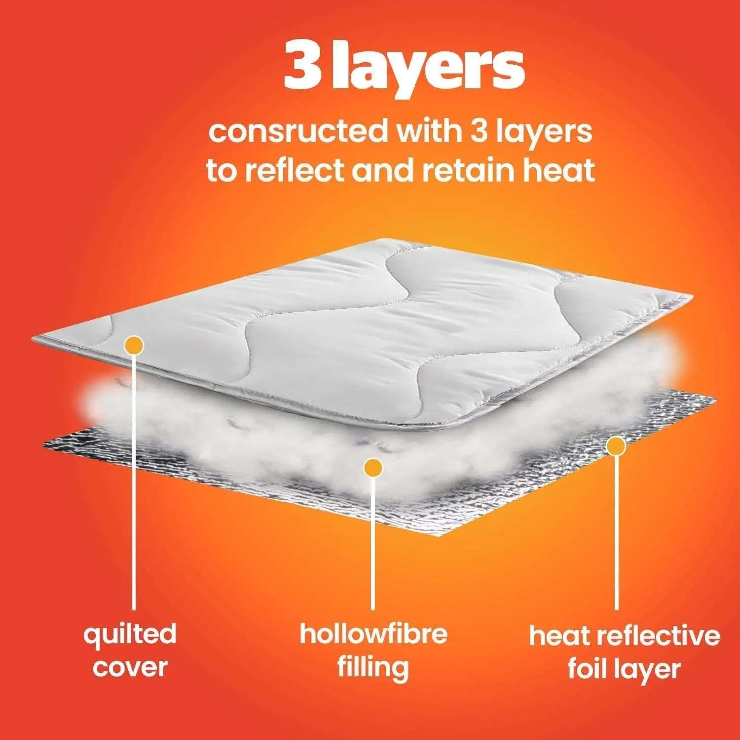 thermal heat retaining mattress topper