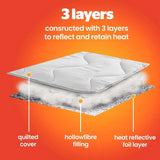 thermal heat retaining mattress topper