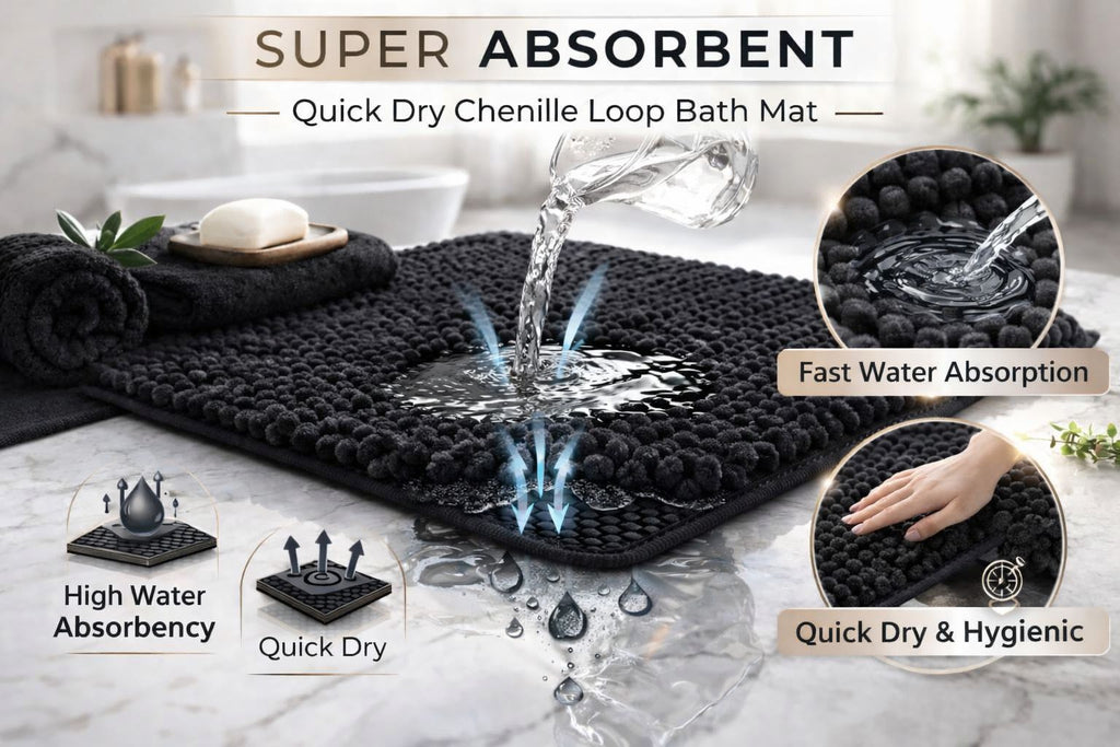 Shaggy Chenille Loop 2 Pcs Bath Mat Set | 7 Colours