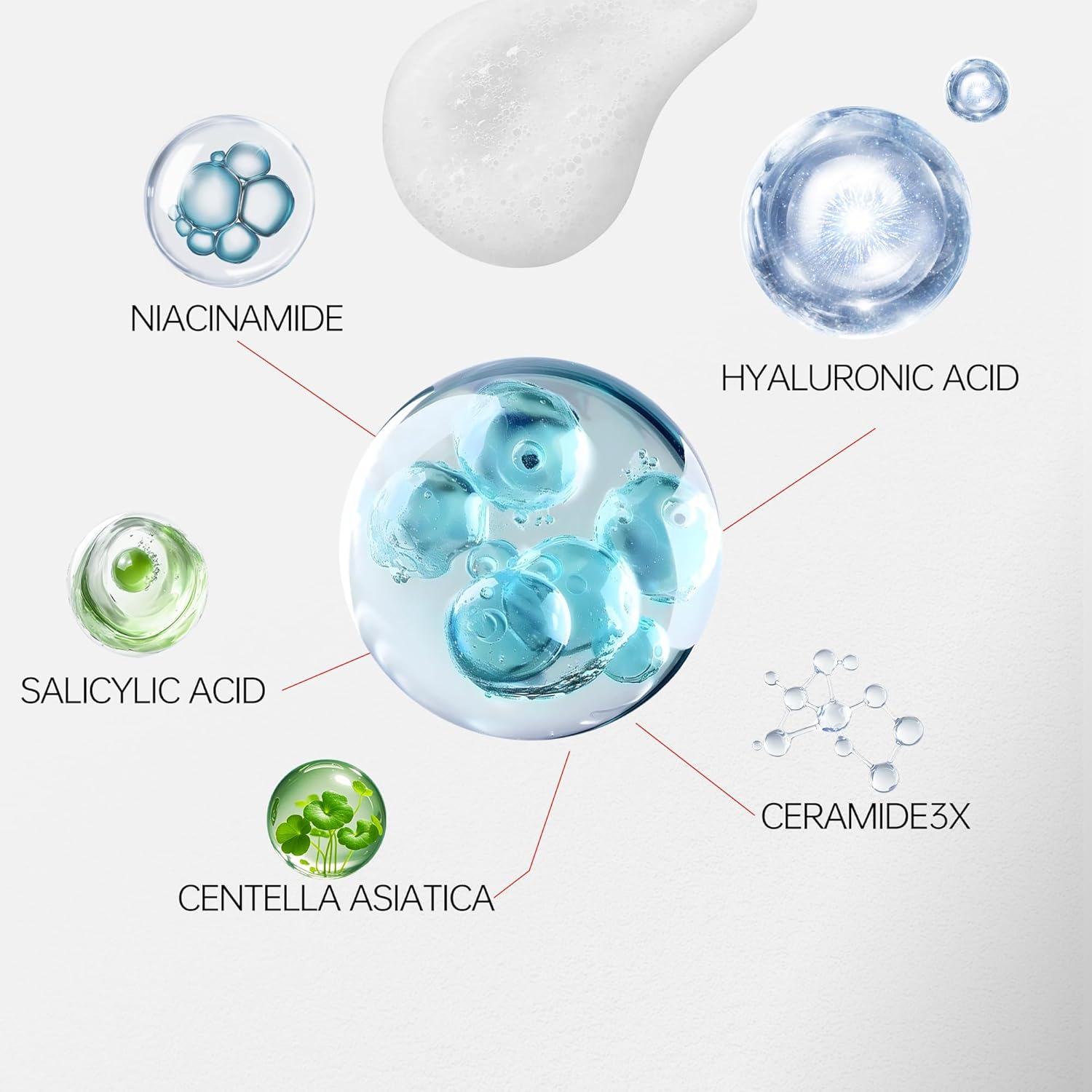 Multi-Action Renewal Cleanser | 250ml