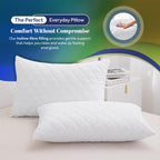 Quilted Hollowfibre Pillows
