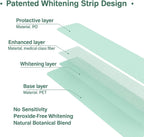 Teeth Whitening Strips | 21 Treatments (42 Stripes)