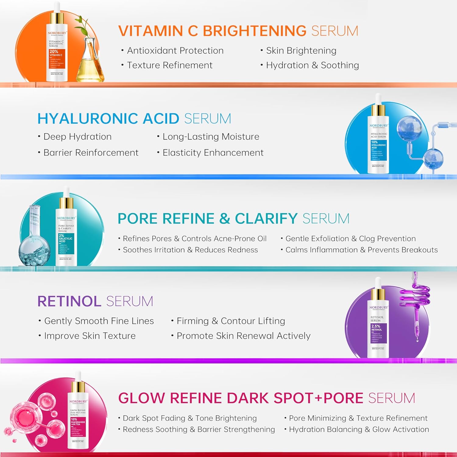 Vitamin C Brightening Serum | 60ml
