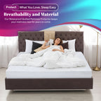 Waterproof Quilted Mattress Protectors
